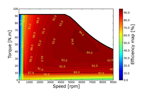 詳解電動(dòng)汽車(chē)電機(jī)與工業(yè)電機(jī)有什么區(qū)別——西安泰富西瑪電機(jī)（西安西瑪電機(jī)集團(tuán)股份有限公司）官方網(wǎng)站